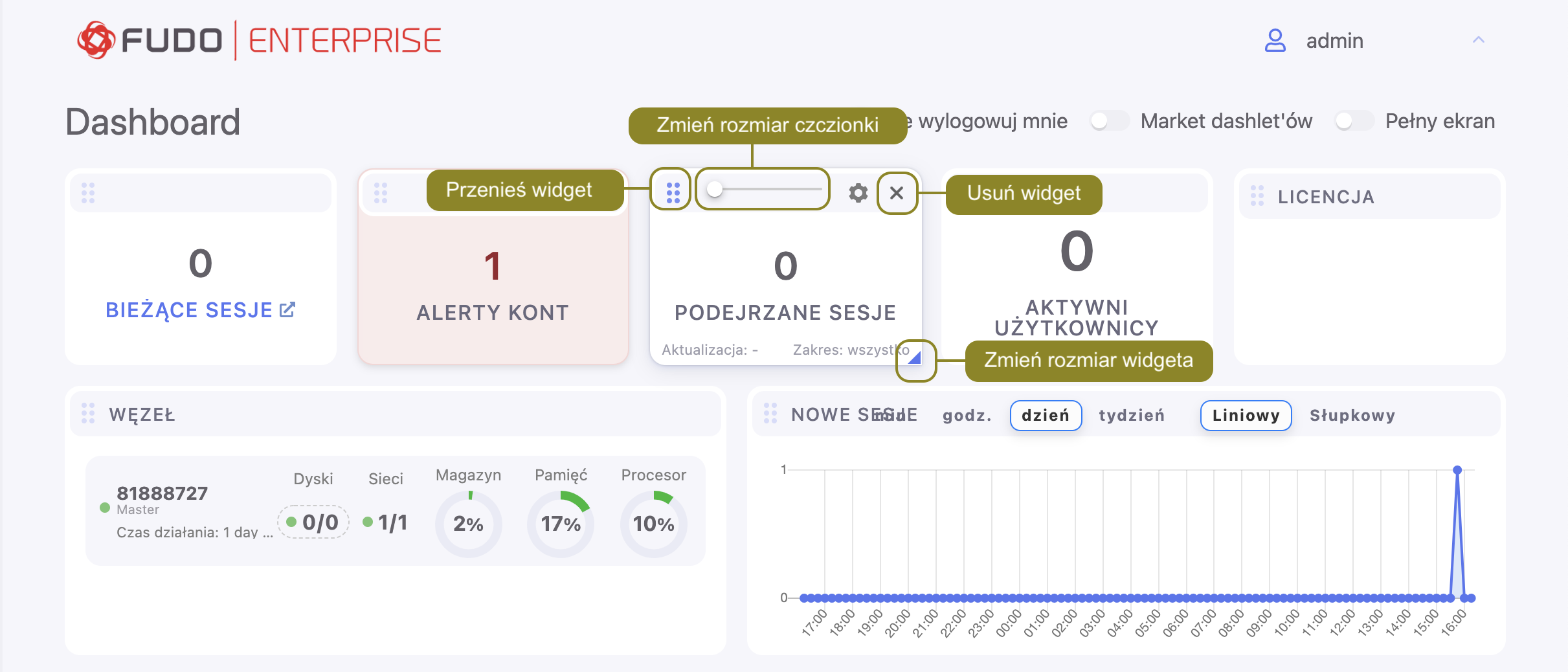 ../../_images/5-1-custom-dashlet.png