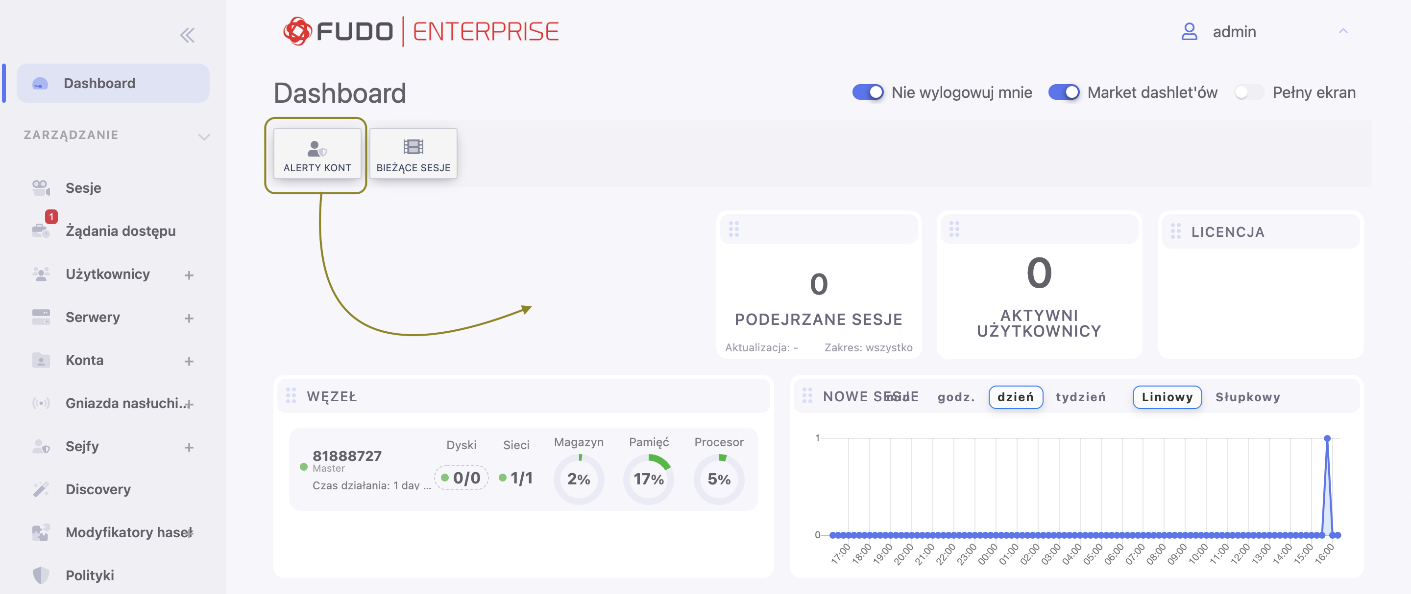 ../../_images/5-1-dashboard-market.png