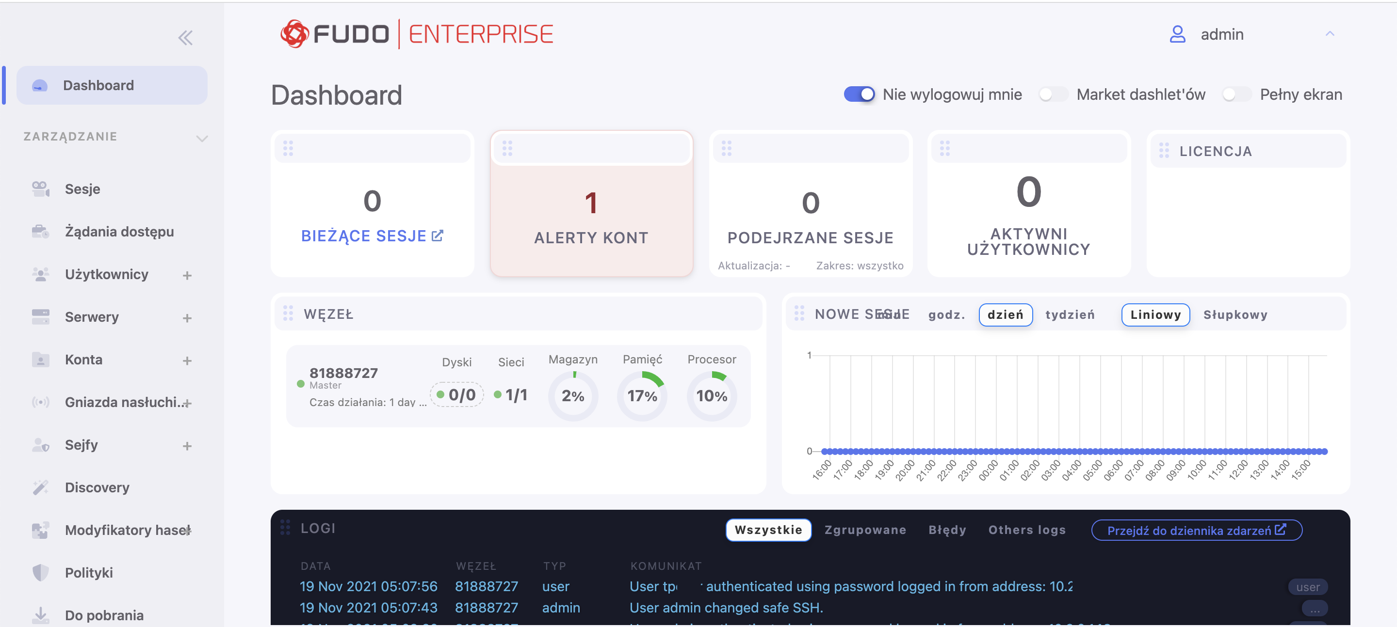 ../../_images/5-1-dashboard.png