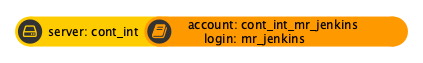 ../../_images/pc_quickstart.png