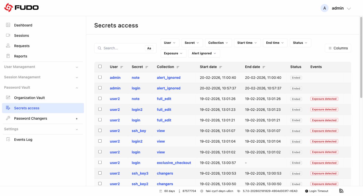 Checking Access Gui Secret Access Monitoring — Fudo Enterprise 6.0 - System Documentation